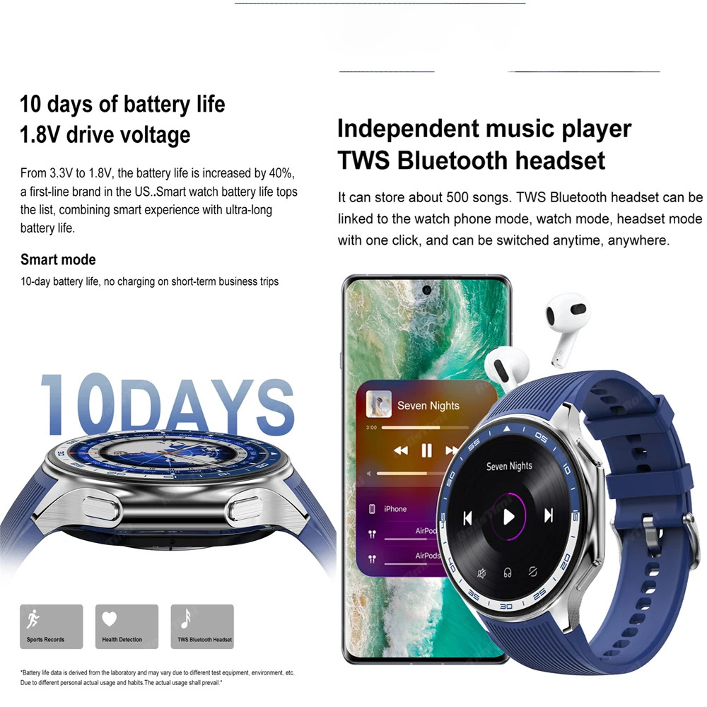 1.43 AMOLED Smart Watch 3D Sur - Men'S Fashion X 评论和价格